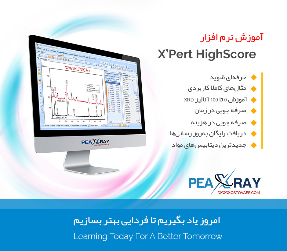آموزش XPert HighScore Plus | وب‌سایت یونیکا